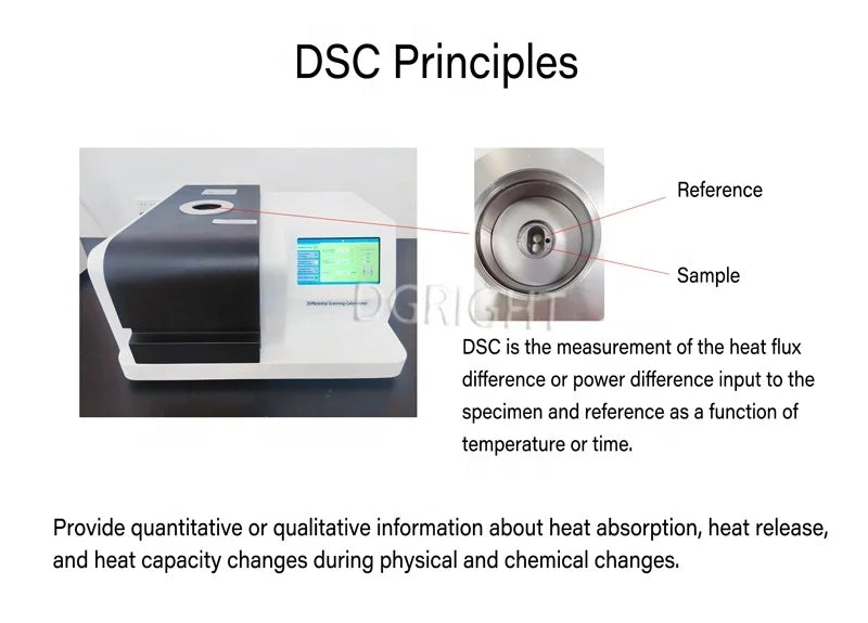 Advanced Differential Scanning Calorimeter (DSC) for Polymer and Material Thermal Analysis – Tg, Melting, OIT