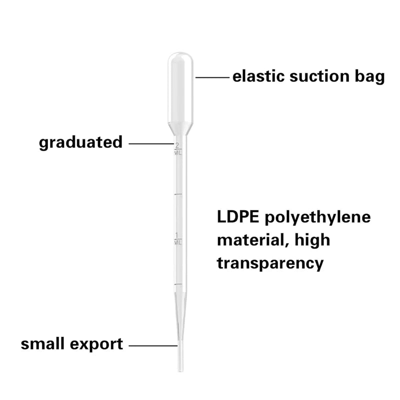 Lab Disposable Plastic Pasteur Pipettes – 0.2–10ml Clear Poly Dropper for Accurate Liquid Transfer