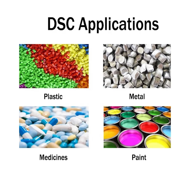 Advanced Thermal Analysis Instrument – Plastic Testing with TGA/DSC