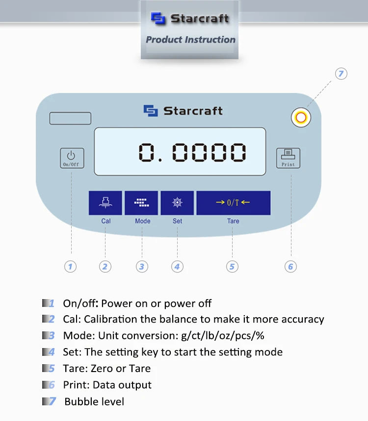 STARCRAFT ES Series Analytical Balance