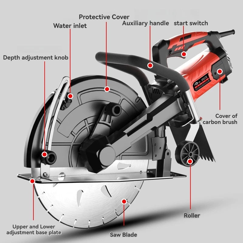 Portable Wall Slotting Cutter – Hydropower Concrete & Brick Machine