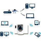 Scienovo SN-FTIR-530A High-Performance FTIR Spectrometer for Laboratory Analysis