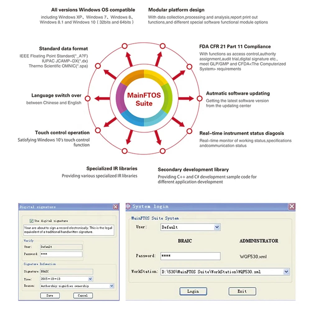 Scienovo SN-FTIR-530A High-Performance FTIR Spectrometer for Laboratory Analysis