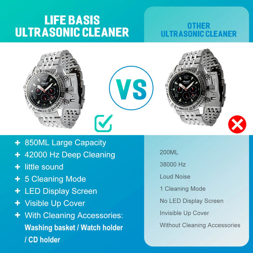 850ml Home Ultrasonic Cleaner – 42kHz Jewelry Cleaning Machine with TUV, CE & PSE Certification