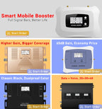 ATNJ 1800MHz Mobile Signal Booster Kit – 2G/4G Phone Repeater with Ceiling Antenna for Home Use