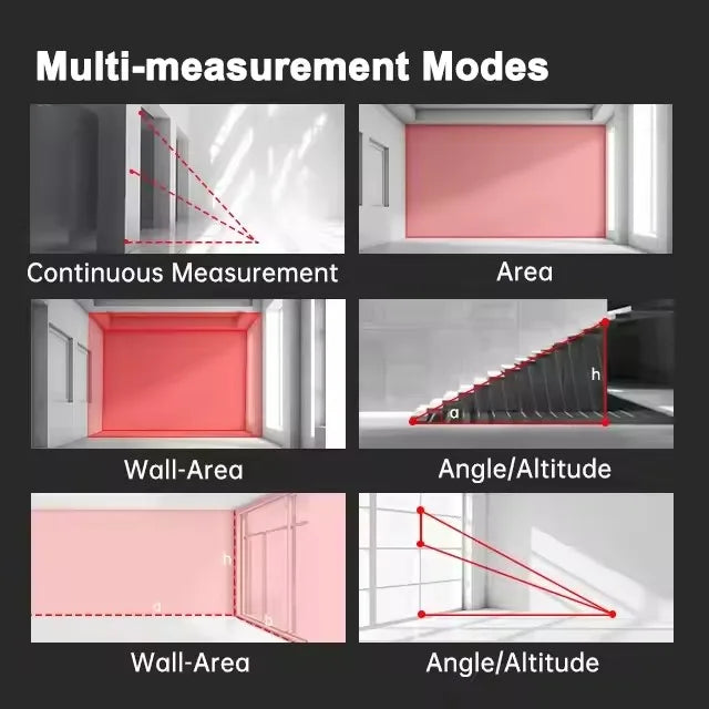 Digital Laser Tape Measure 2-in-1 – 40M/60M SNDWAY SW-TM40A/SW-TM60A