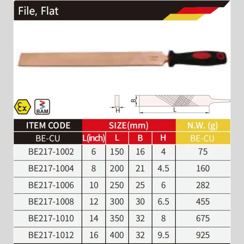 Industrial Safety Flat File – WEDO BAM ATEX FM Approved, Aluminium Bronze & Beryllium Copper