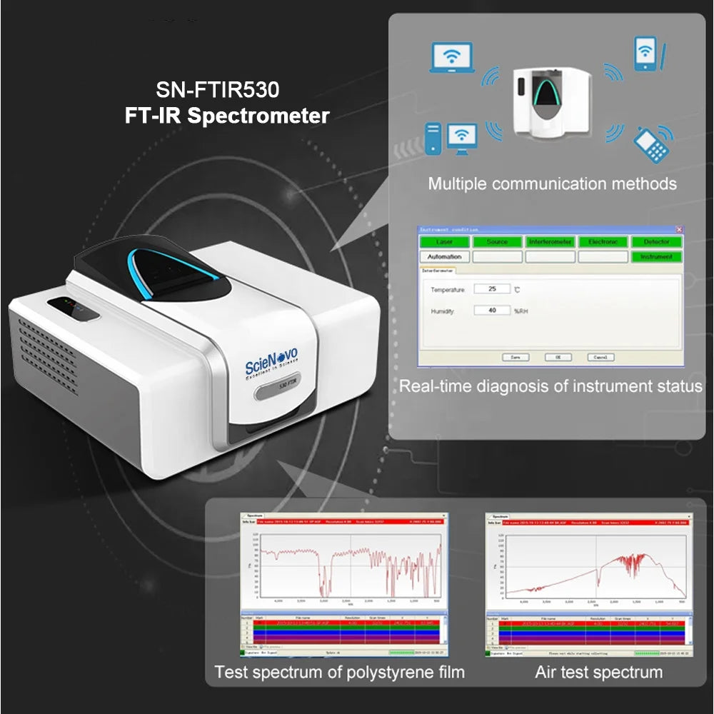 Scienovo SN-FTIR-530A High-Performance FTIR Spectrometer for Laboratory Analysis