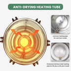 24L / 18L Portable LPG & Electric Steam Autoclave – Medical, Dental, Laboratory, and Mushroom Sterilizer