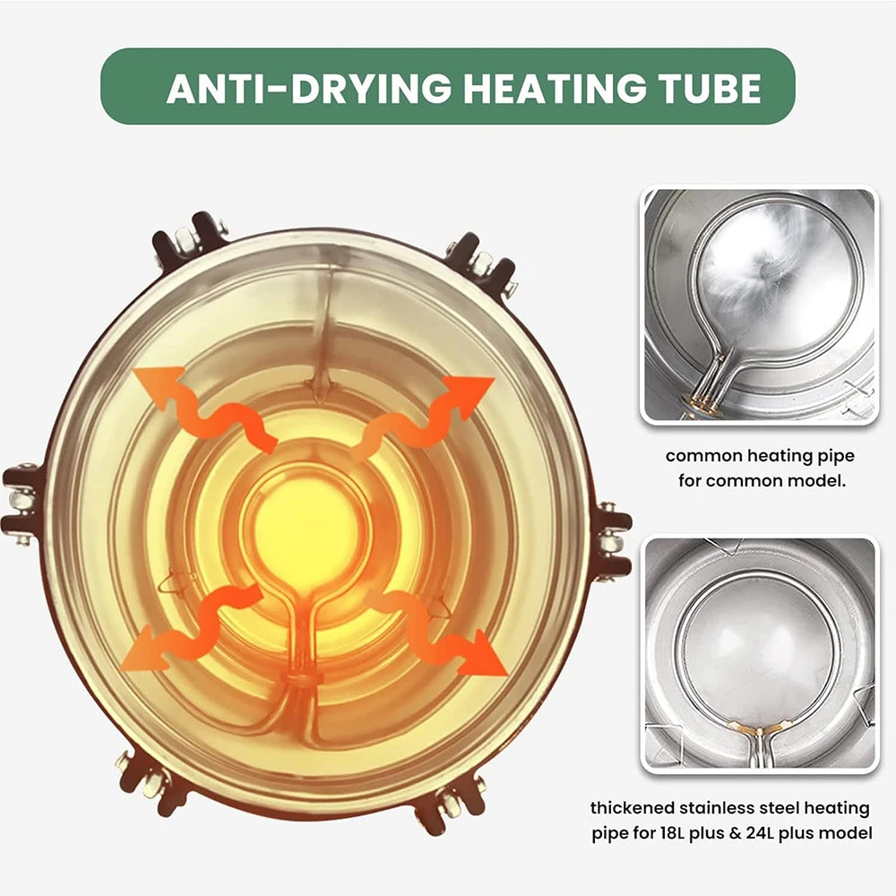 24L / 18L Portable LPG & Electric Steam Autoclave – Medical, Dental, Laboratory, and Mushroom Sterilizer