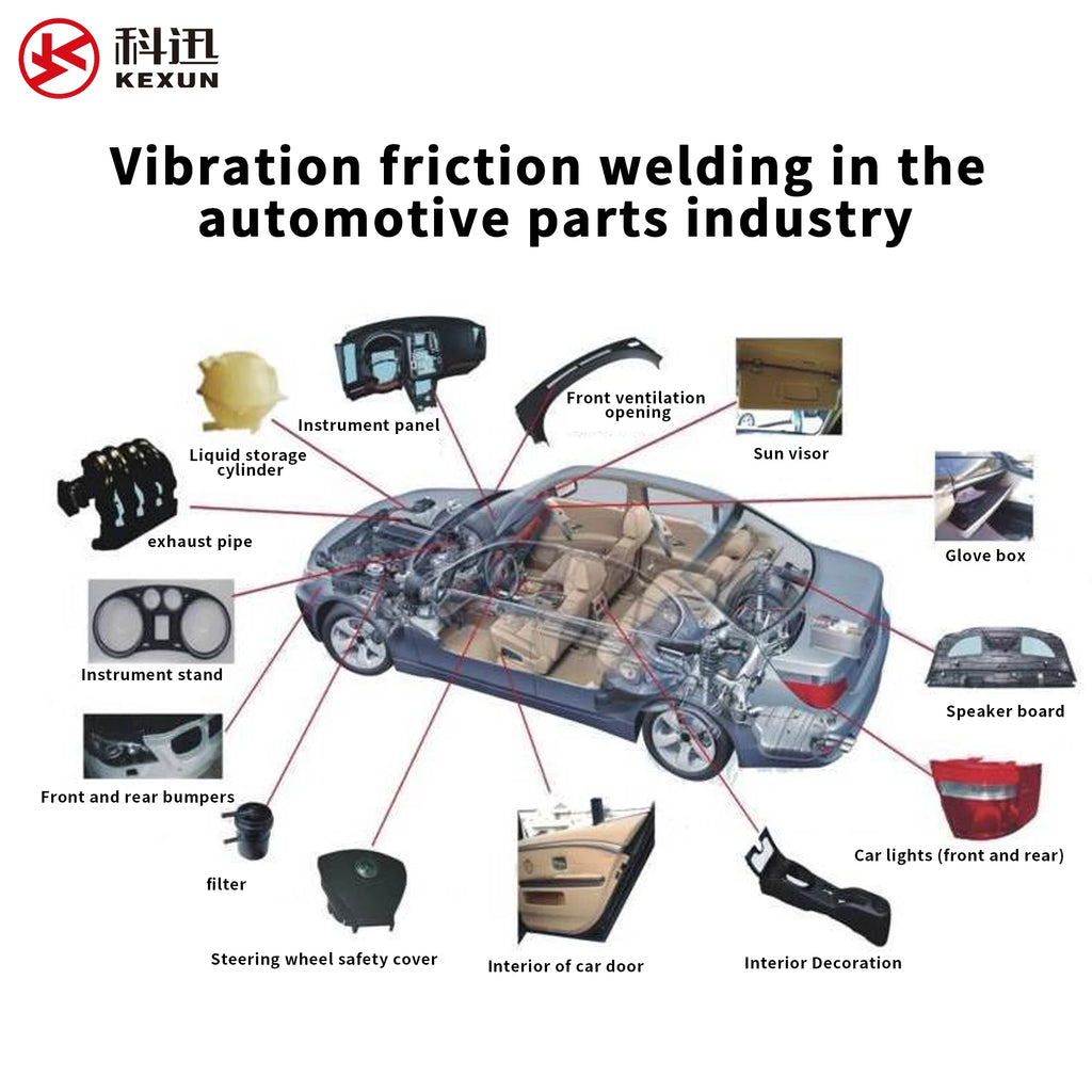 Industrial Ultrasonic Spot Welder 3000W – Plastic Welding for Automotive & Food