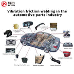 Industrial Ultrasonic Spot Welder 3000W – Plastic Welding for Automotive & Food