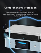 ALIENTEK HP20 200W Mini Soldering Preheater – Digital Constant Temperature Heating Plate, 350°C, PD3.1